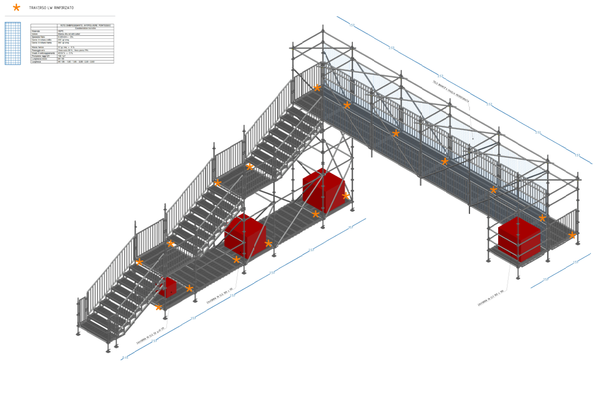 Passerelle temporanee ad uso pubblico eventi
